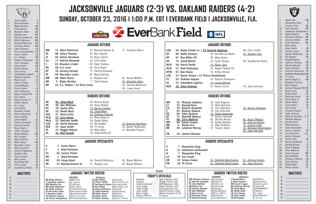 Vs. Oakland Raiders (4-2)