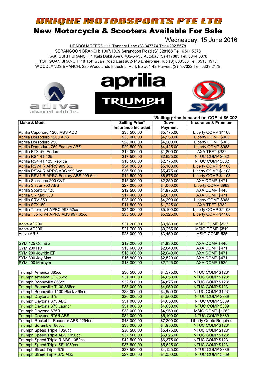 New Motorcycle & Scooters Available for Sale