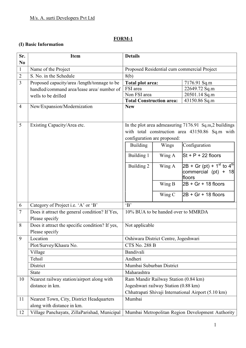 M/S. A. Surti Developers Pvt Ltd FORM-1