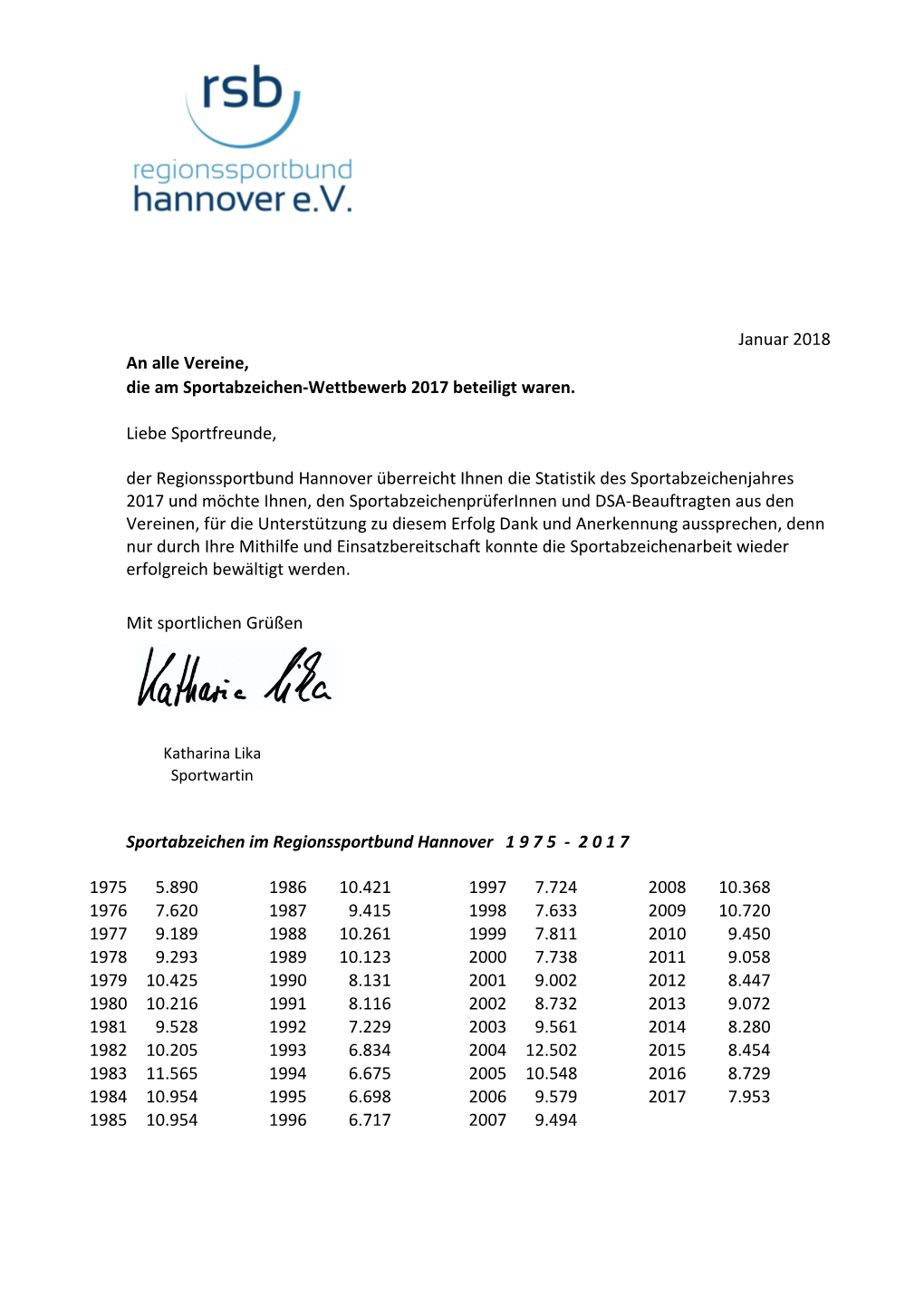 Januar 2018 an Alle Vereine, Die Am Sportabzeichen-Wettbewerb 2017 Beteiligt Waren