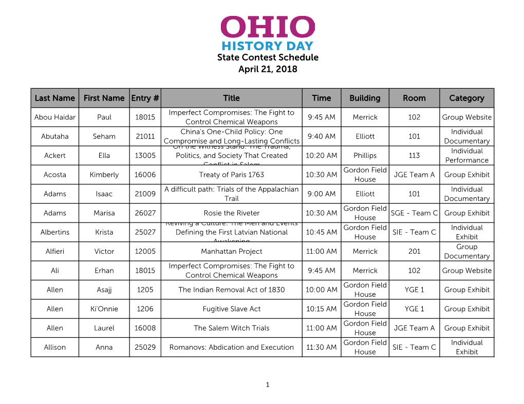 State Contest Schedule April 21, 2018