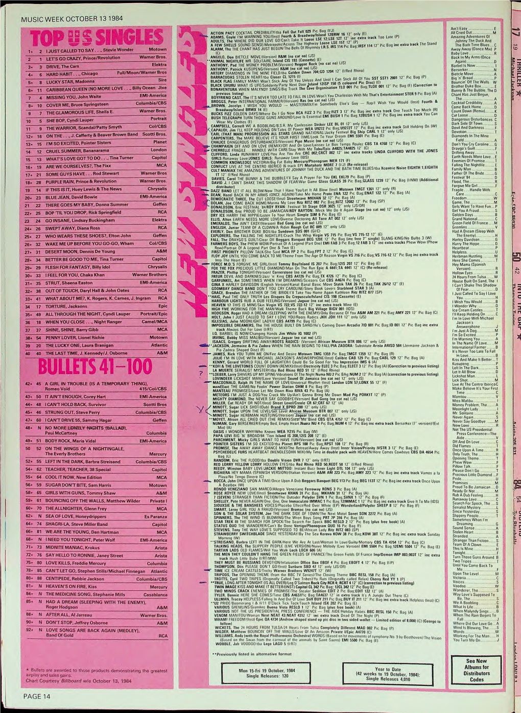 MUSIC WEEK OCTOBER 13 1984 TOP »S SINGLES Extra Track Too Late