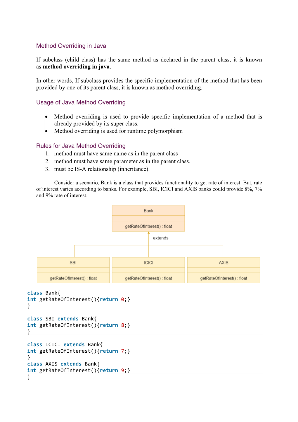 Method Overriding in Java If Subclass (Child Class)