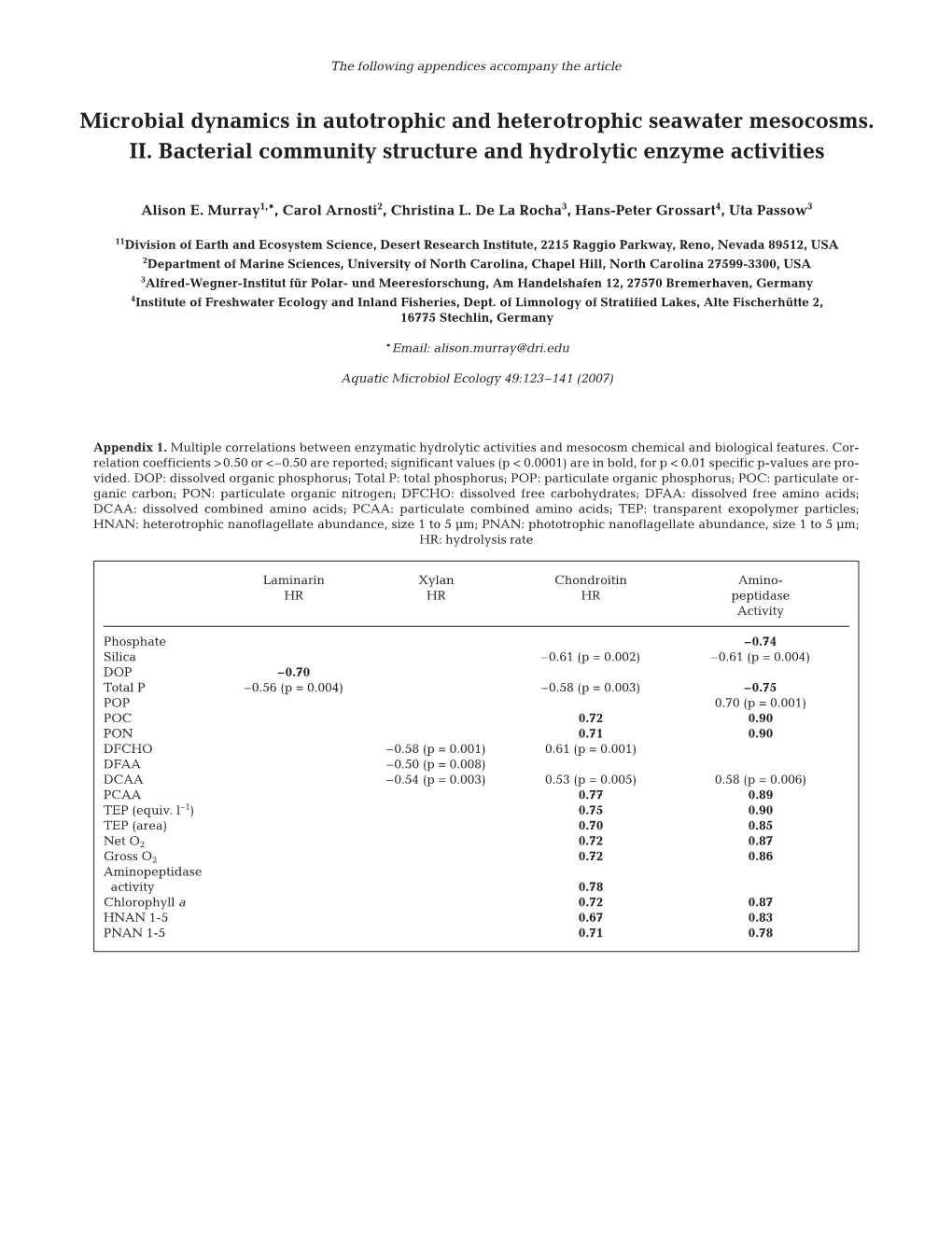 Aquatic Microbial Ecology 49:123