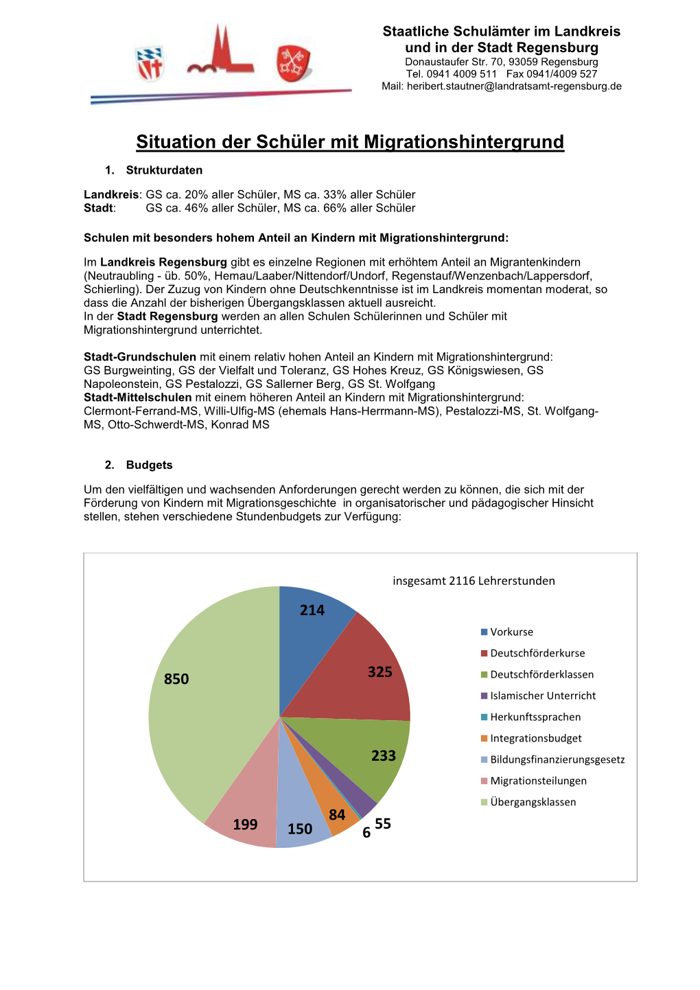 Situation Der Schüler Mit Migrationshintergrund