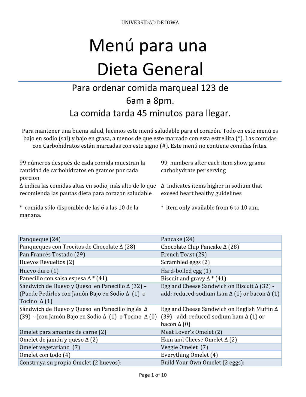 Menú Para Una Dieta General Para Ordenar Comida Marqueal 123 De 6Am a 8Pm