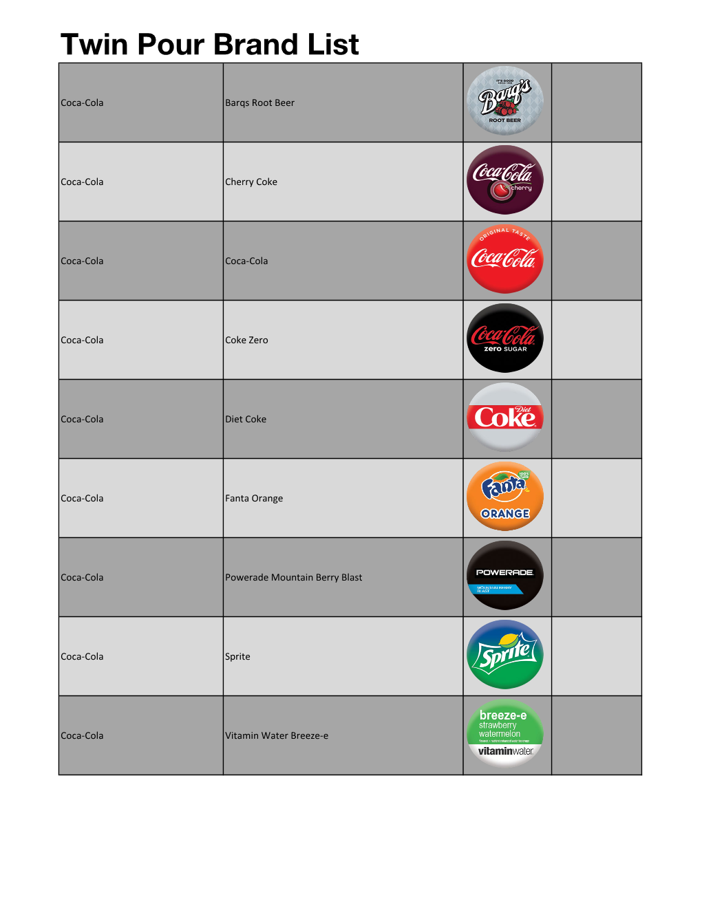 Twin Pour Brand List