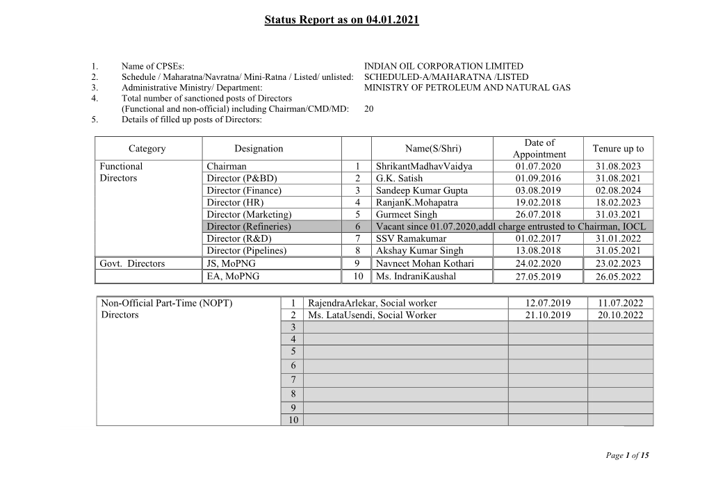 Status Report As on 04.01.2021