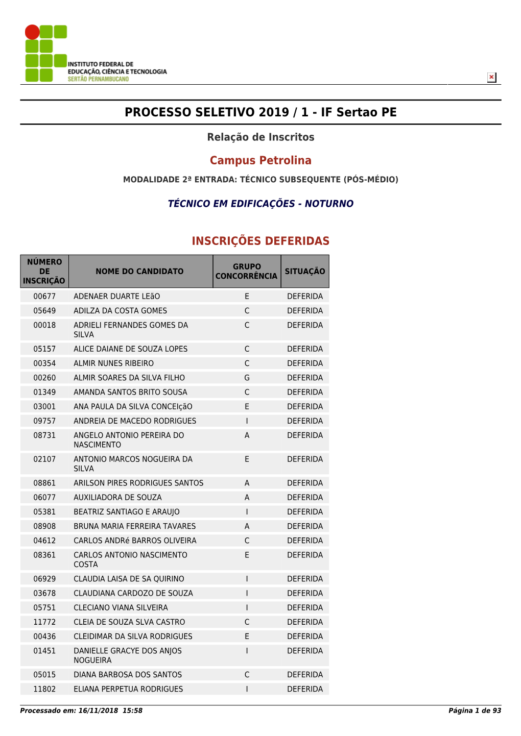 PROCESSO SELETIVO 2019 / 1 - IF Sertao PE