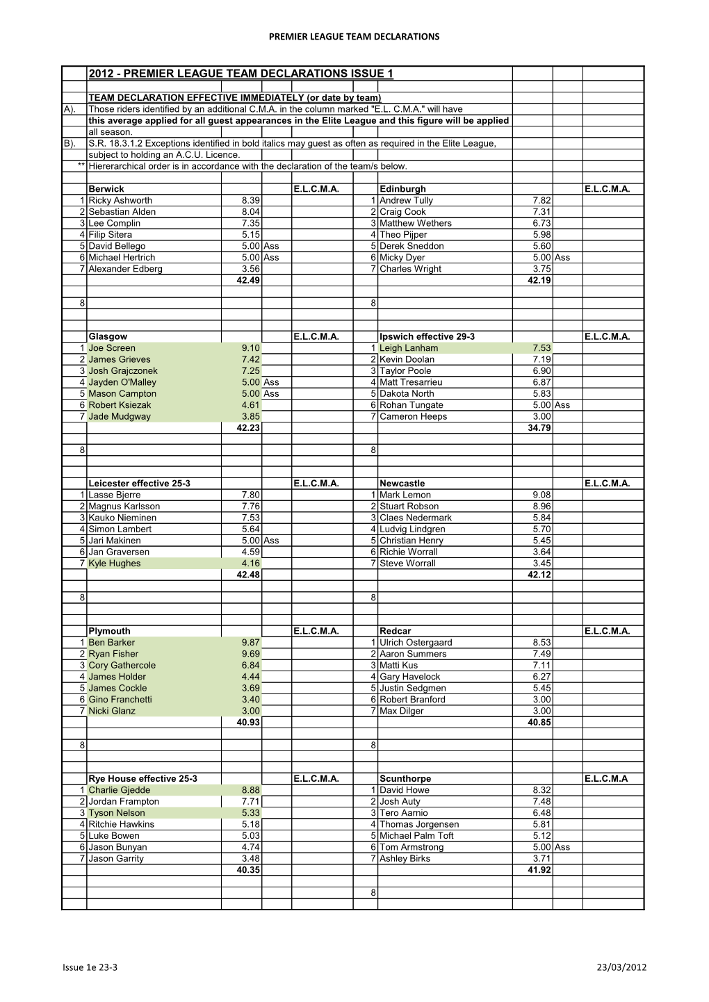 2012 - Premier League Team Declarations Issue 1