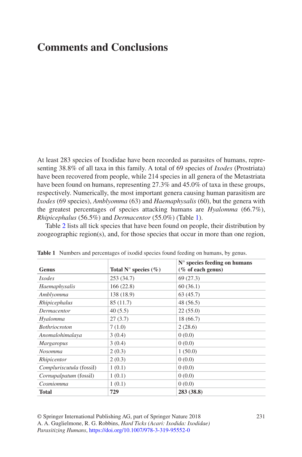 Comments and Conclusions