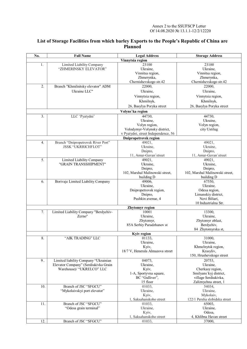 Appendix 4 to the SSUFSCP Letter