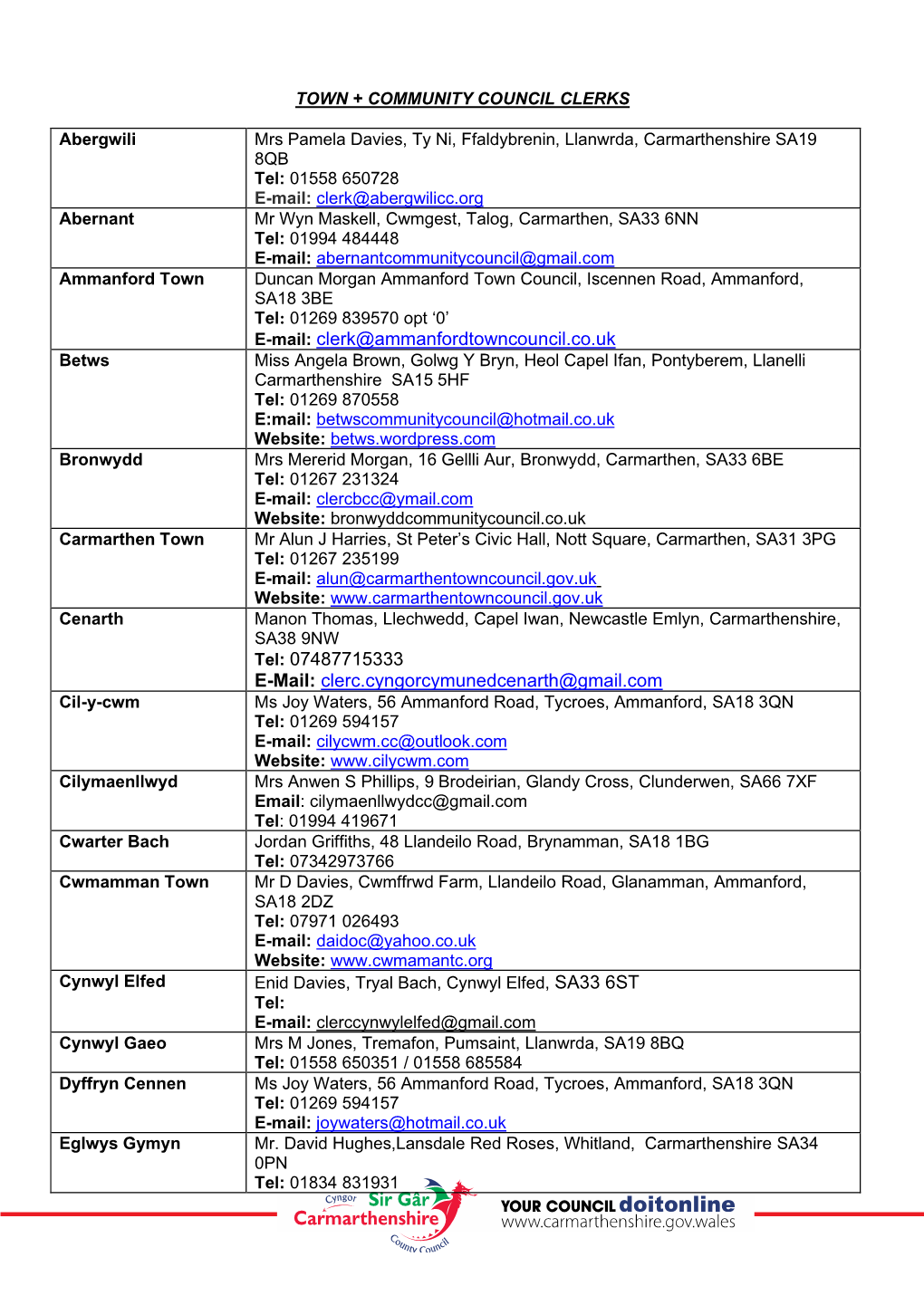 Town/Community Council Clerks