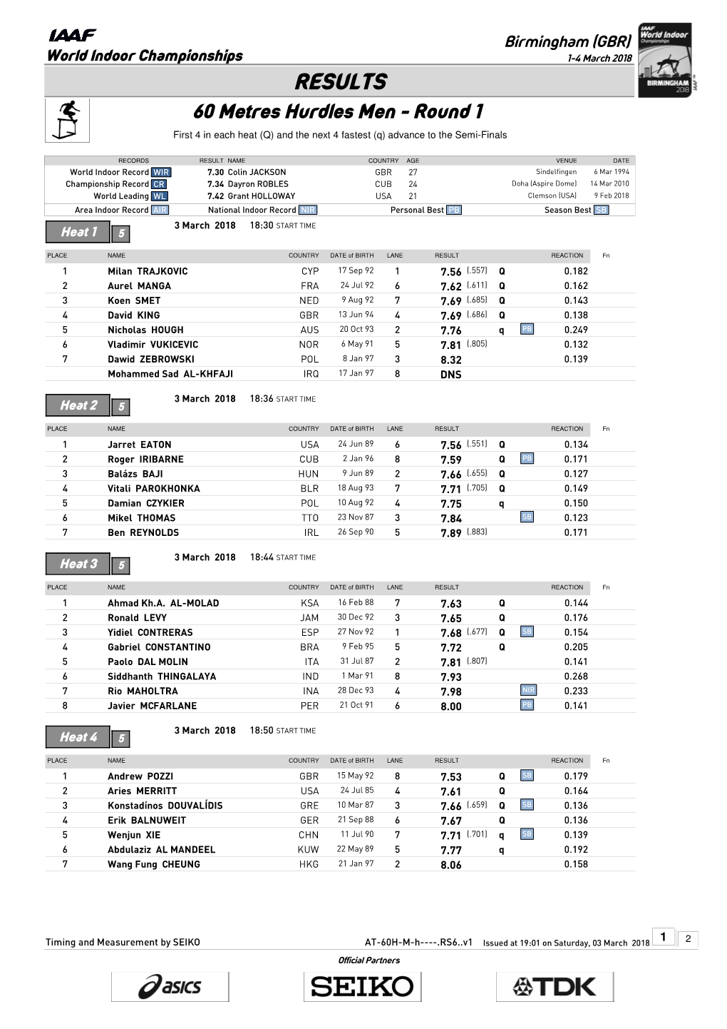 RESULTS 60 Metres Hurdles Men - Round 1 First 4 in Each Heat (Q) and the Next 4 Fastest (Q) Advance to the Semi-Finals