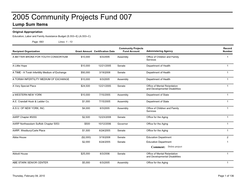 2005 Community Projects Fund 007 Lump Sum Items