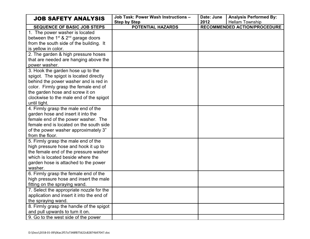 Job Safety Analysis s10