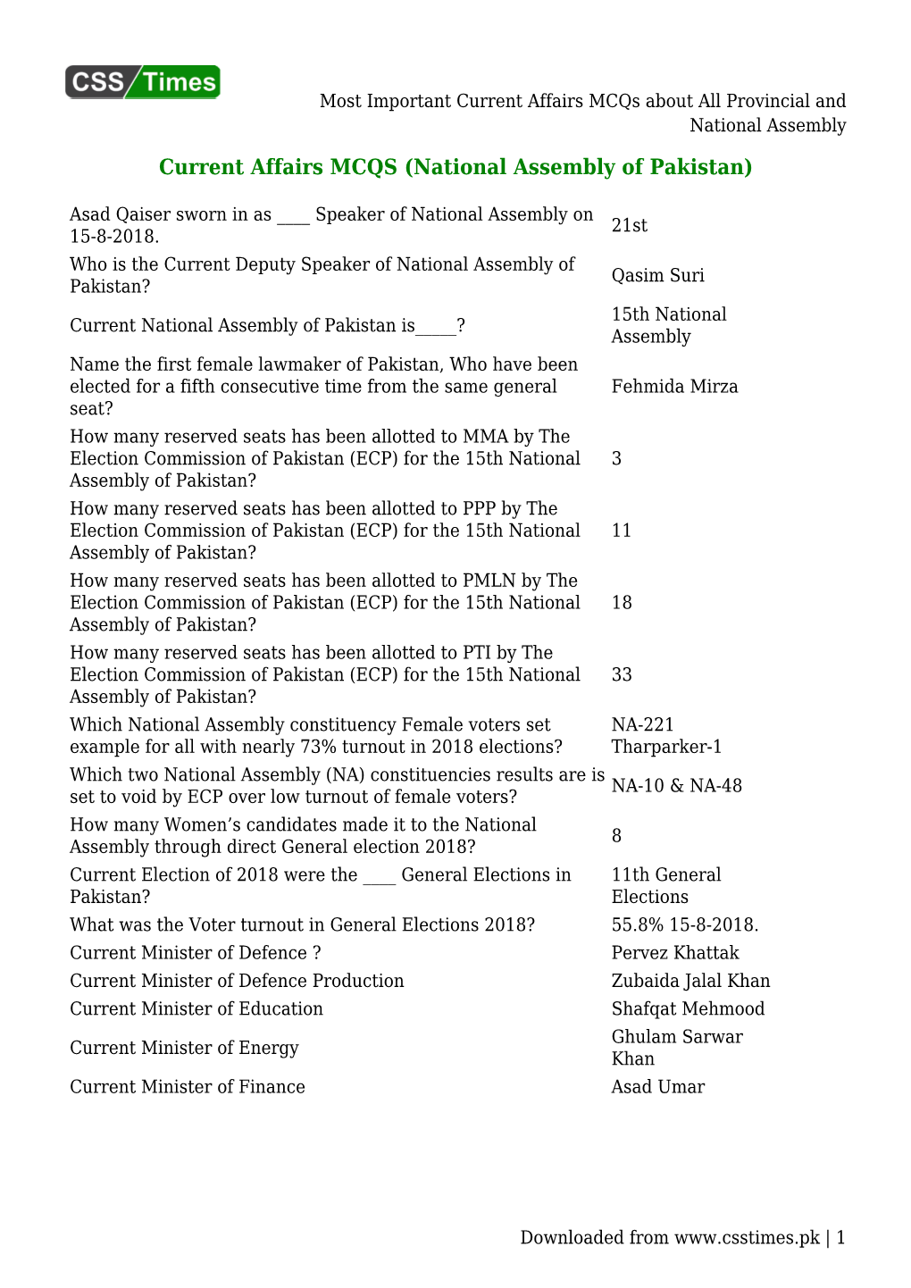 Most Important Current Affairs Mcqs About All Provincial and National Assembly