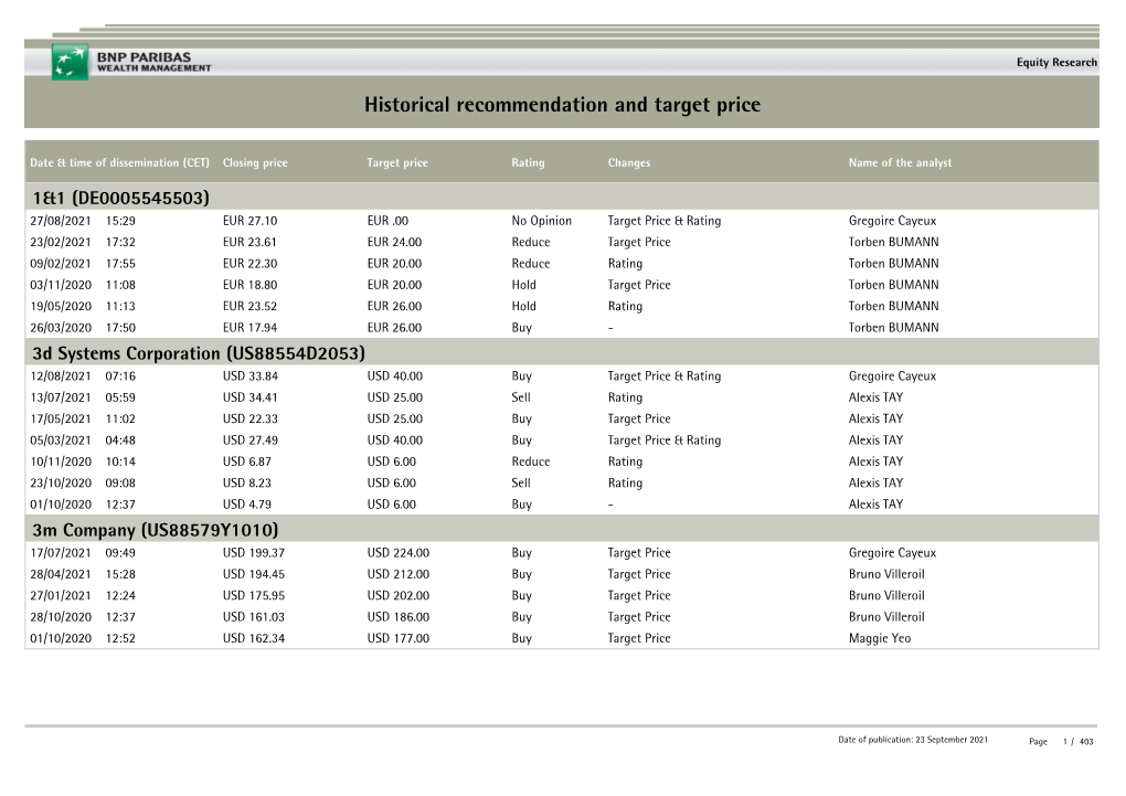 Historical Recommendation and Target Price