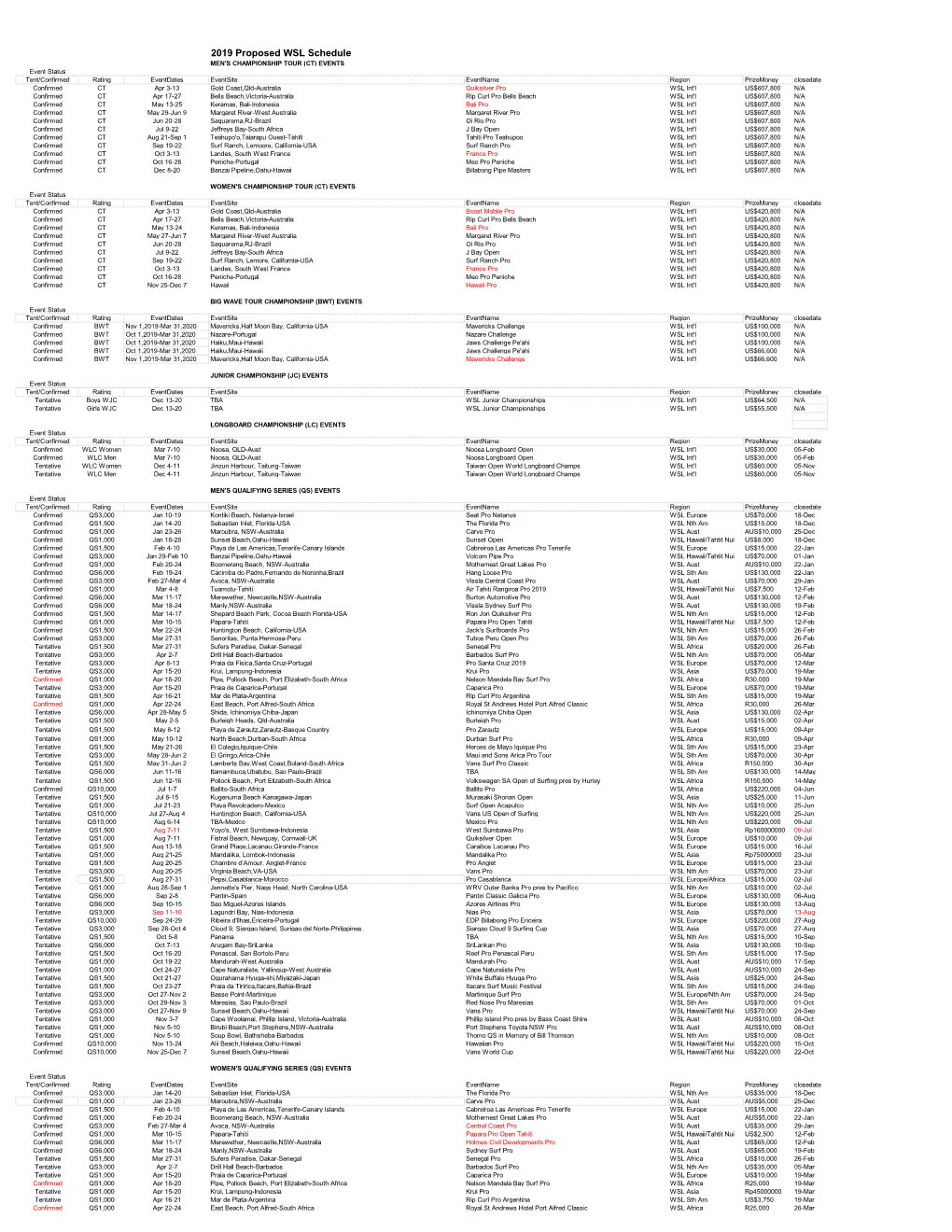 2019 Proposed WSL Schedule