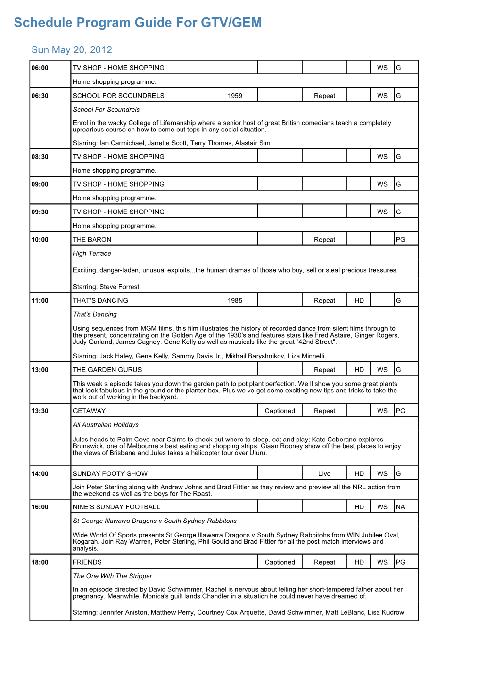 Program Guide Report