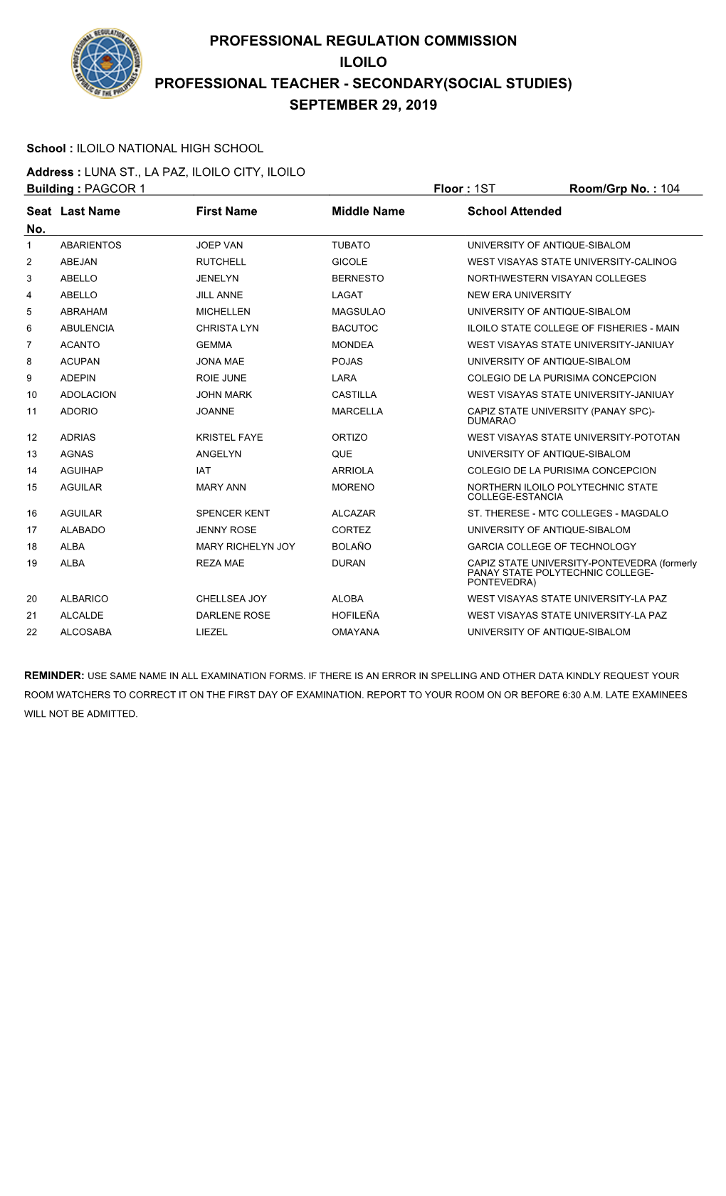 Professional Regulation Commission Iloilo Professional Teacher - Secondary(Social Studies) September 29, 2019