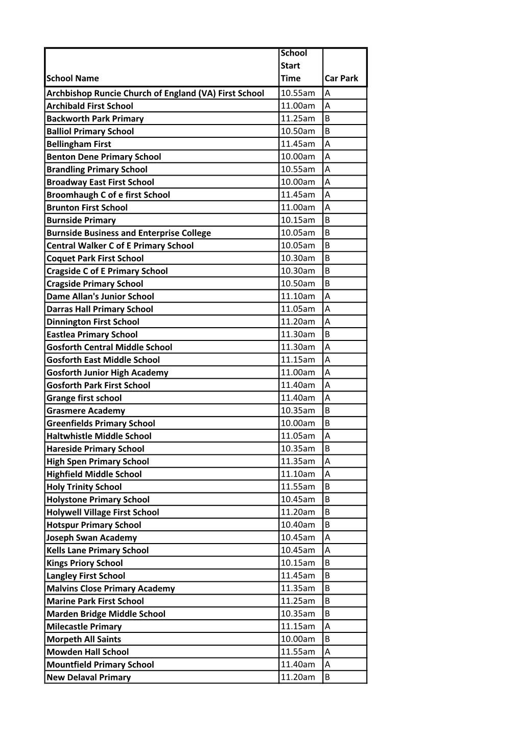 School Name School Start Time Car Park Archbishop Runcie Church Of