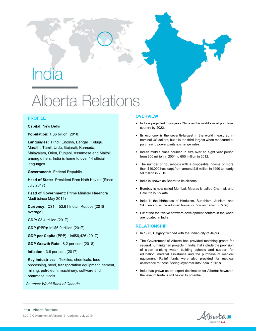 India-Alberta-Relations-2019-07.Pdf