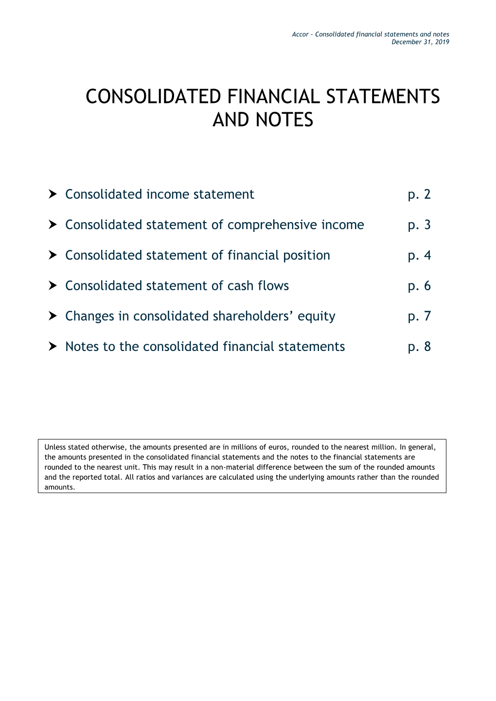 Consolidated Financial Statements and Notes December 31, 2019