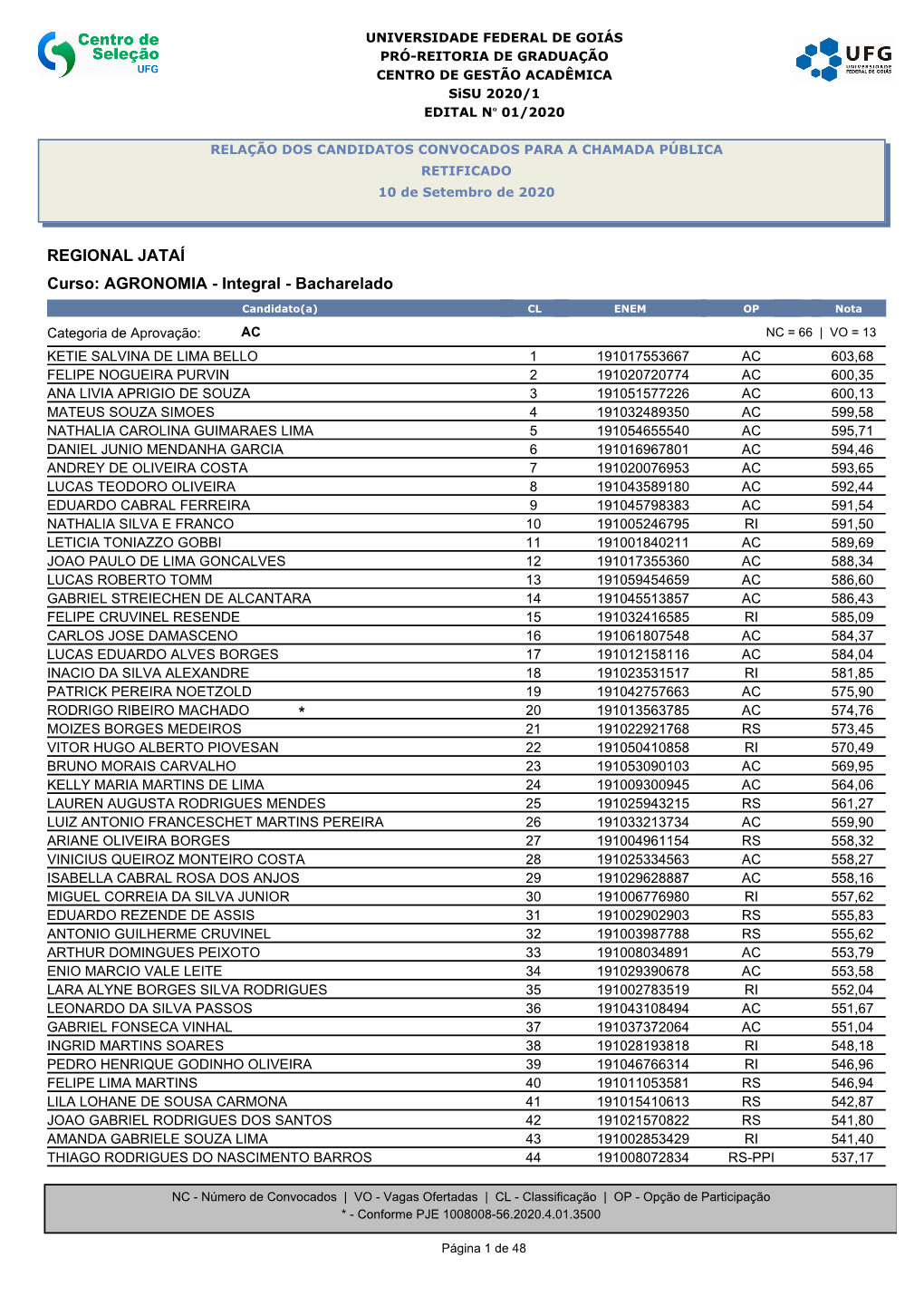 CHAMADA PÚBLICA RETIFICADO 10 De Setembro De 2020