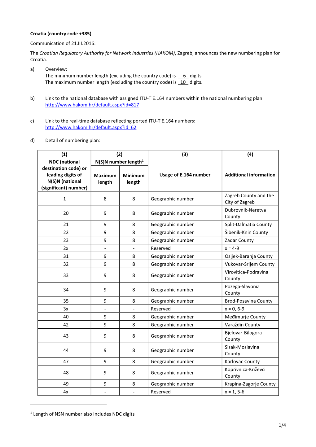 1/4 Croatia (Country Code +385) Communication of 21.III.2016