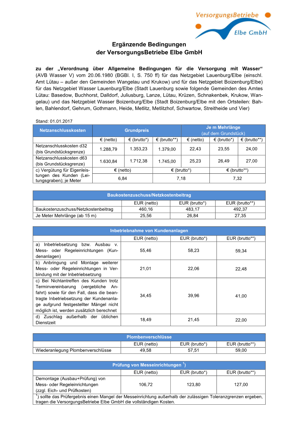 Anlage Ergänzende Bedingungen Wasser (Preisblatt)