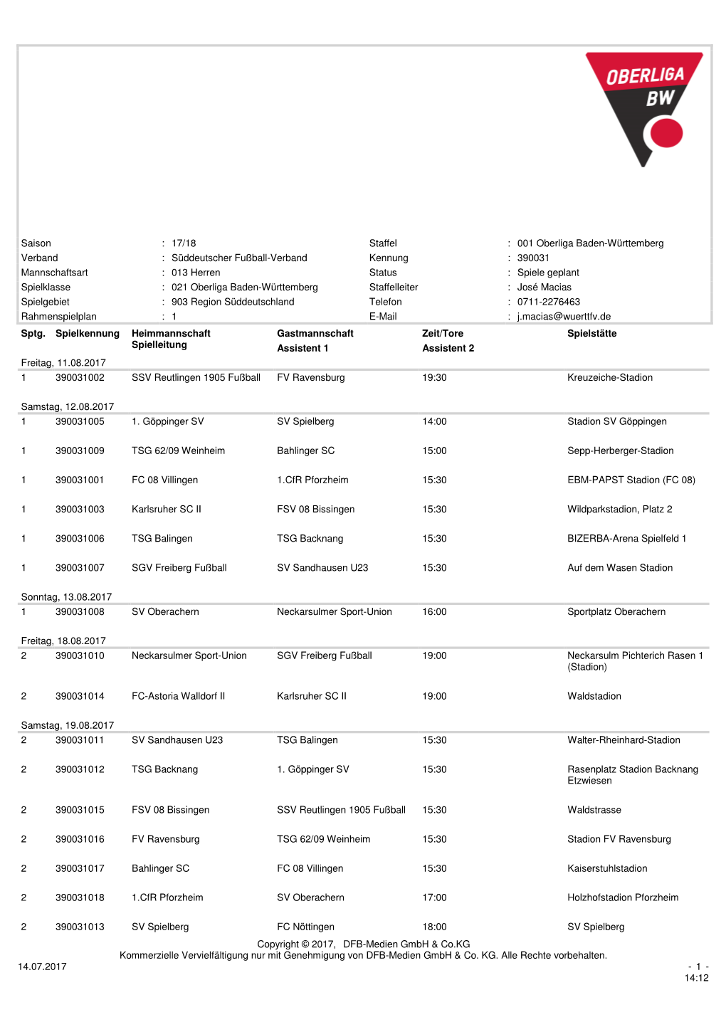 Saison : 17/18 Staffel : 001 Oberliga Baden