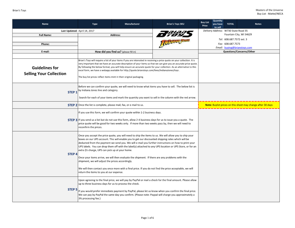 Guidelines for Selling Your Collection