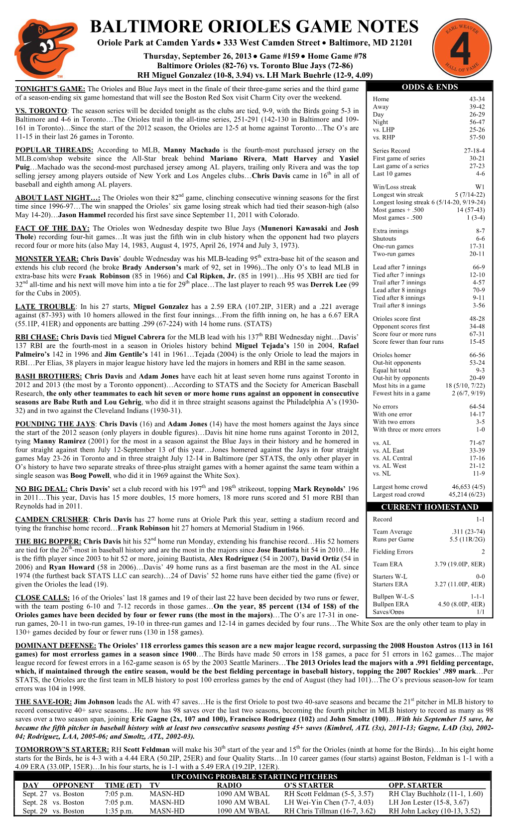 BALTIMORE ORIOLES GAME NOTES Oriole Park at Camden Yards  333 West Camden Street  Baltimore, MD 21201