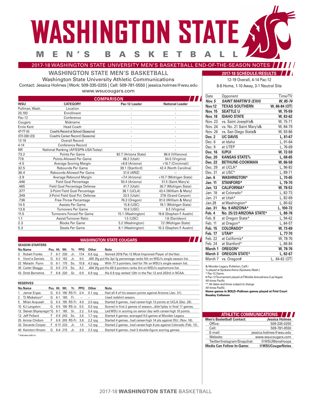 3-12-18 WSU Final Notes.Indd