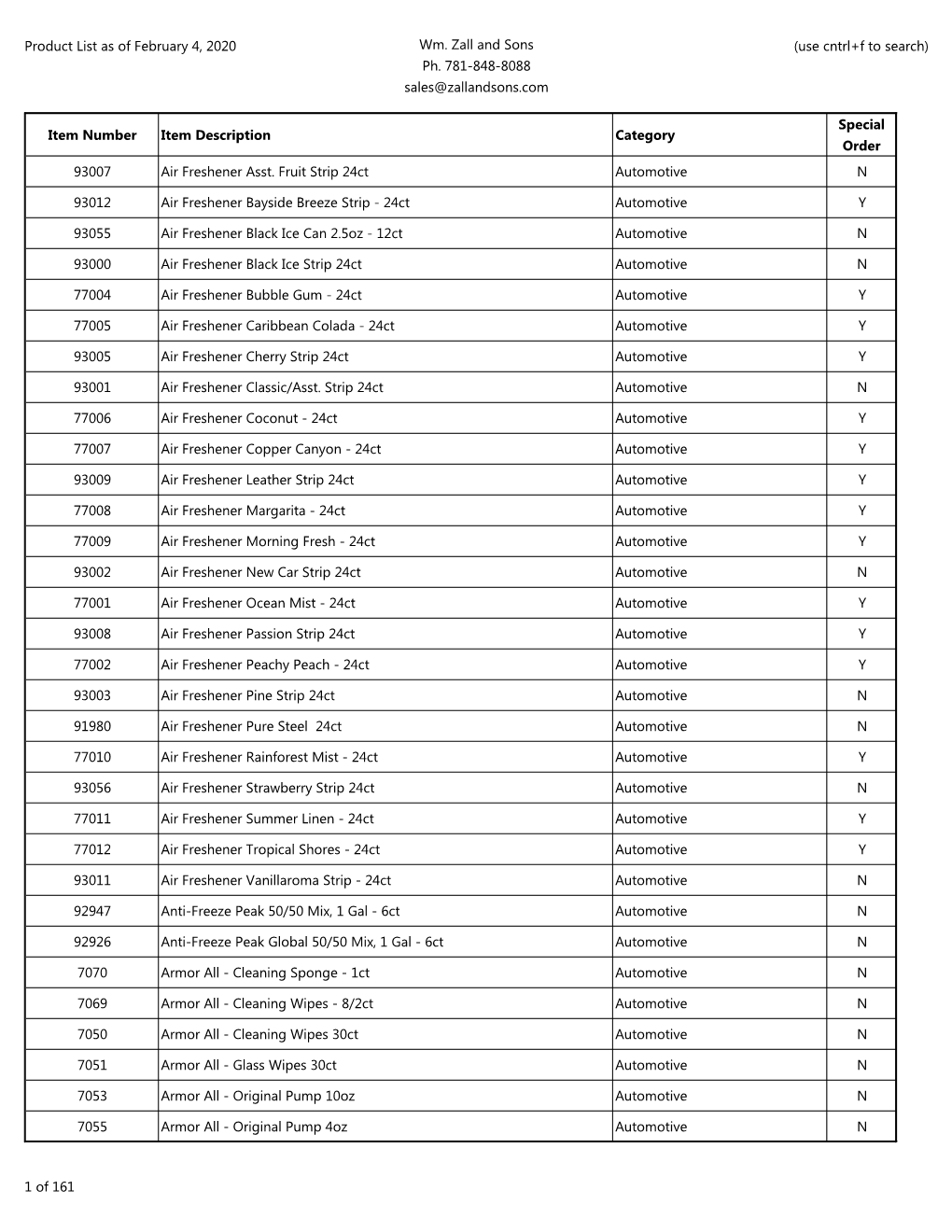 Product List As of February 4, 2020 Wm. Zall and Sons Ph. 781-848