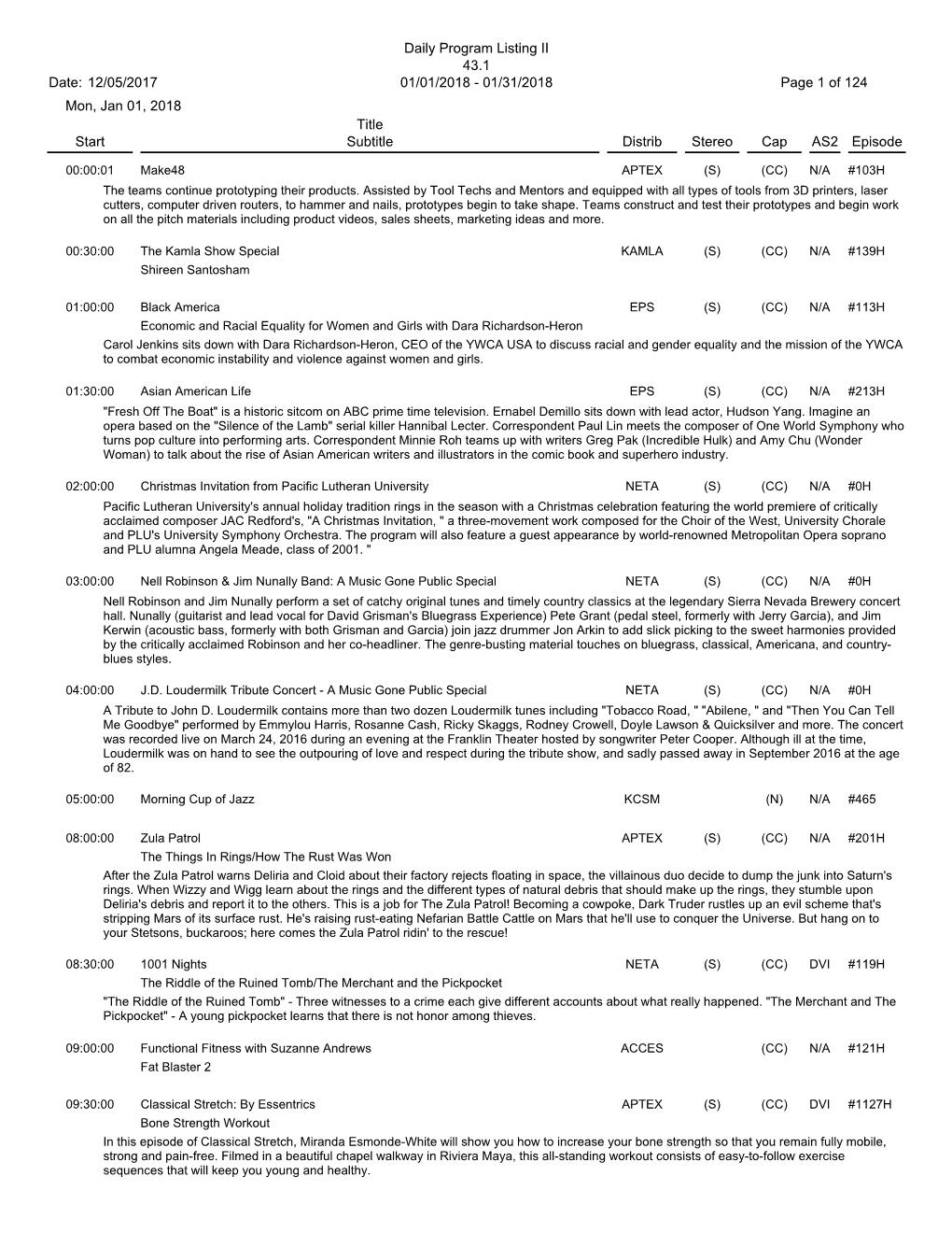 01/31/2018 Daily Program Listing II 12/05/2017 Page 1 of 124