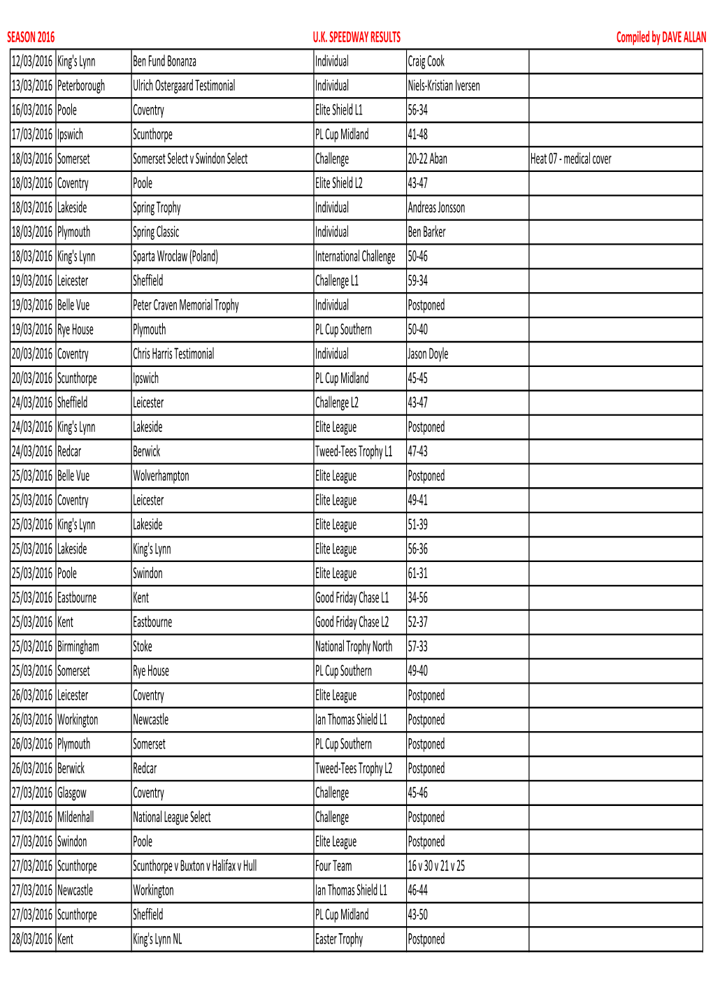 2016 Fixtures.Xlsx