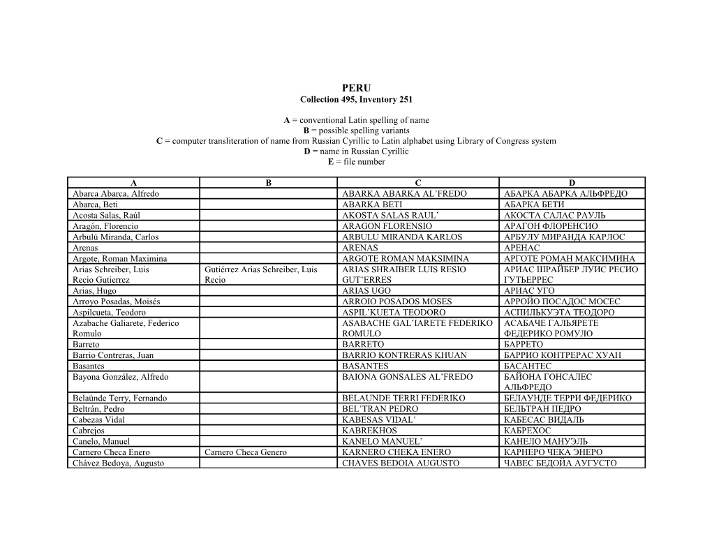 PERU Vetted Names