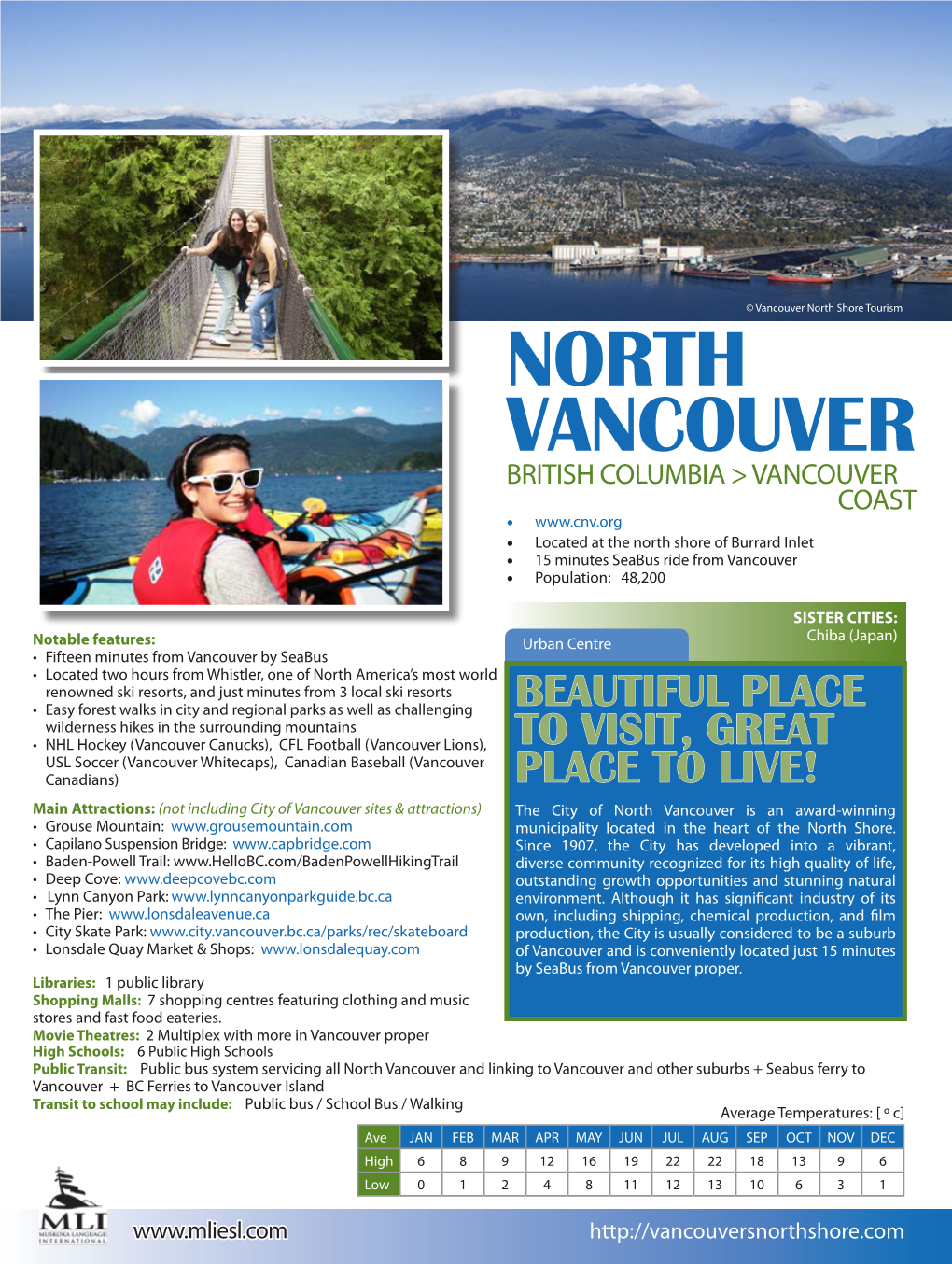 North Vancouver.Indd
