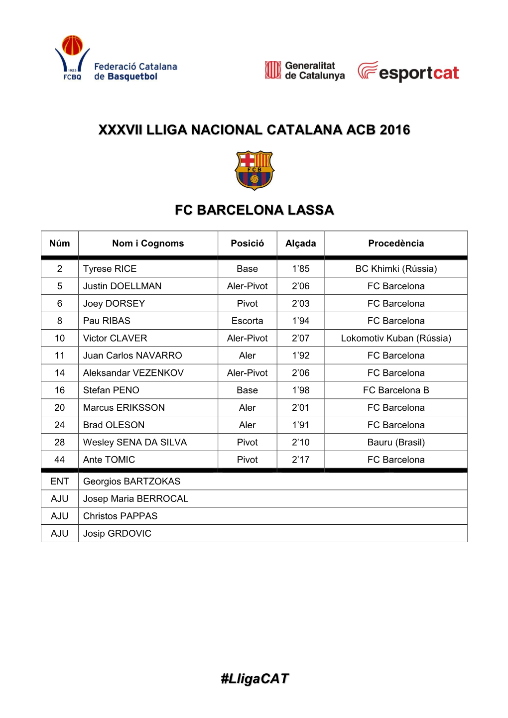 Lligacat XXXVII LLIGA NACIONAL CATALANA ACB 2016 FC