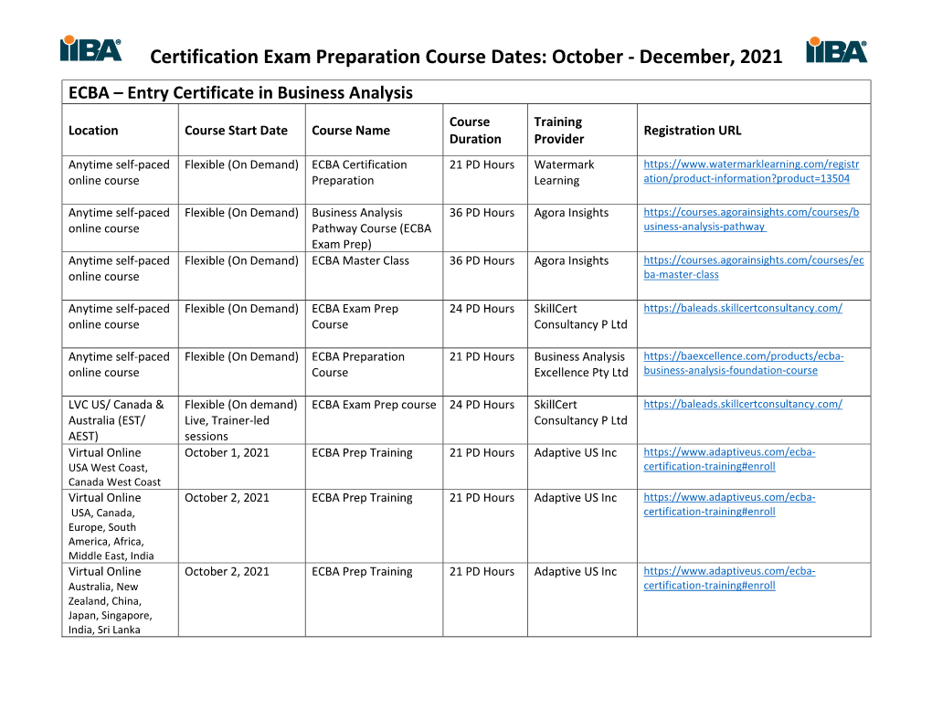 Certification Exam Preparation Course Dates: July