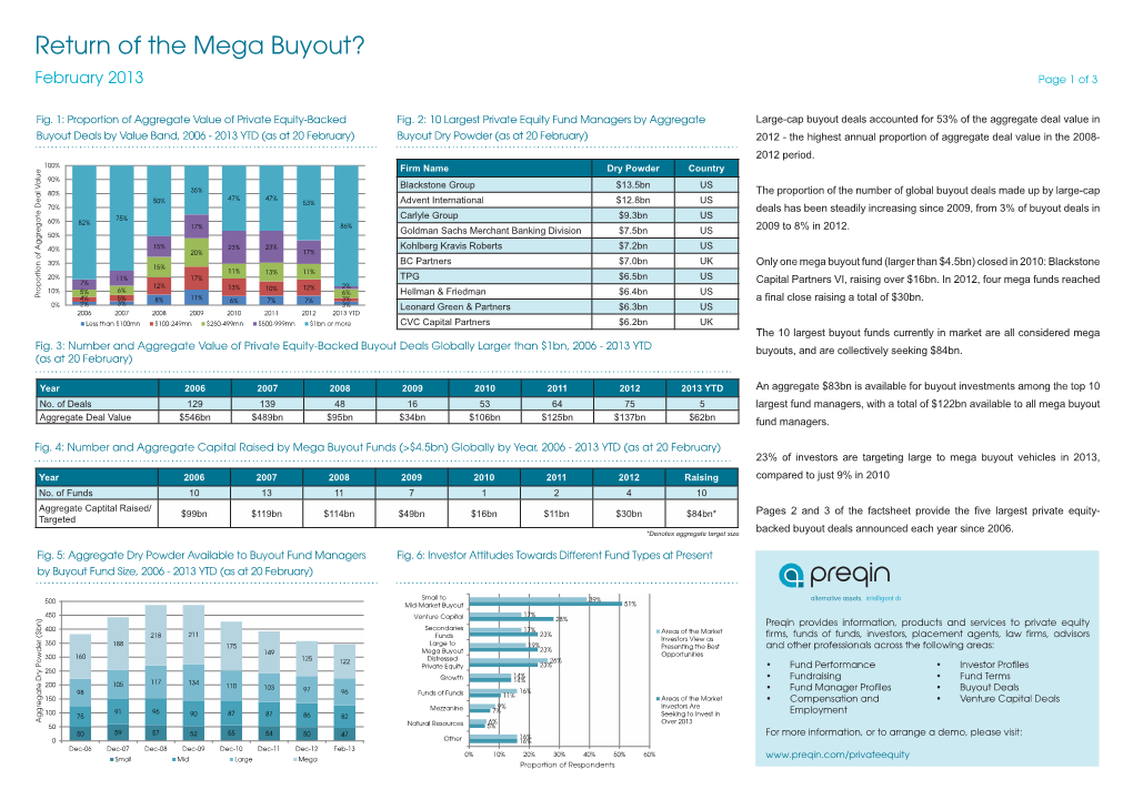 Return of the Mega Buyout?