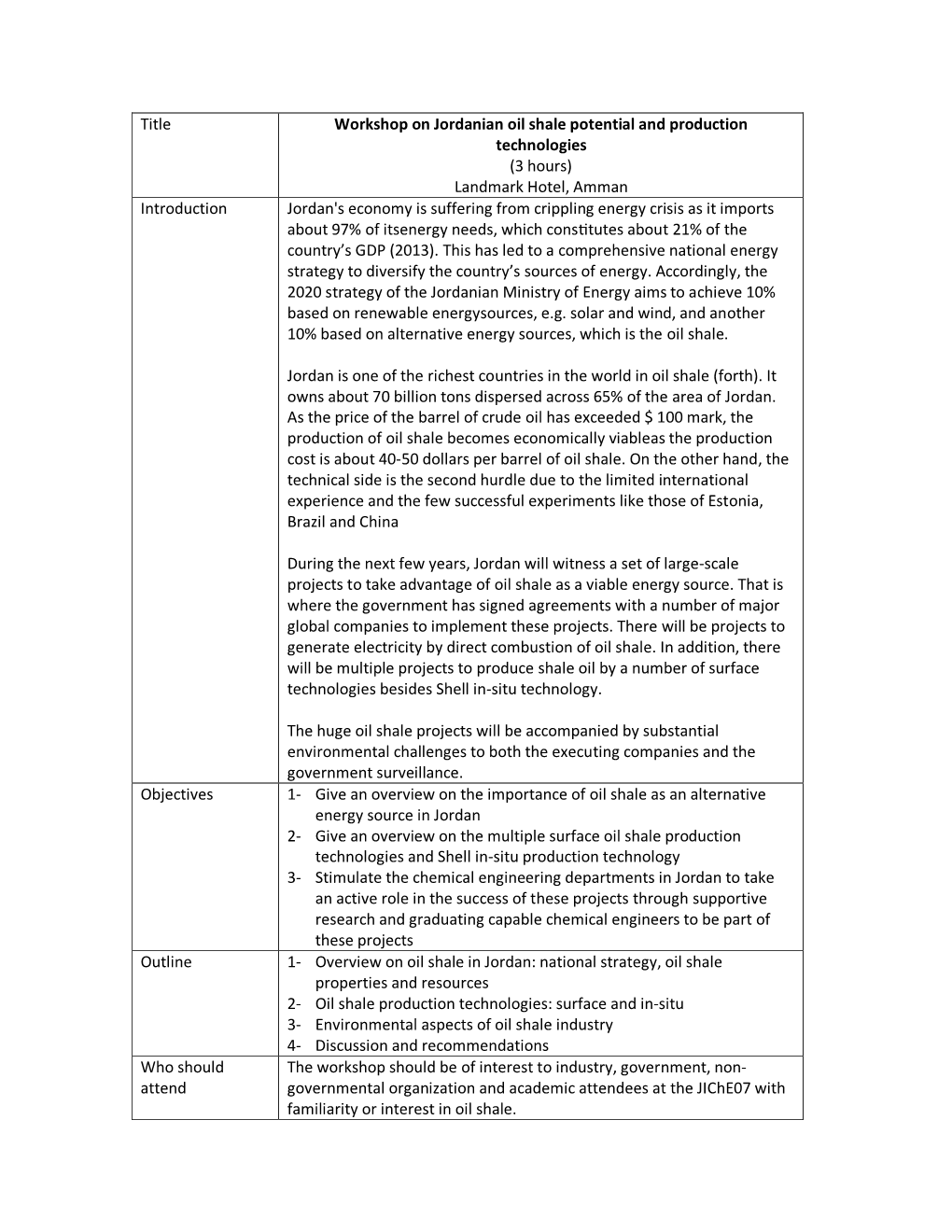 Title Workshop on Jordanian Oil Shale Potential and Production Technologies
