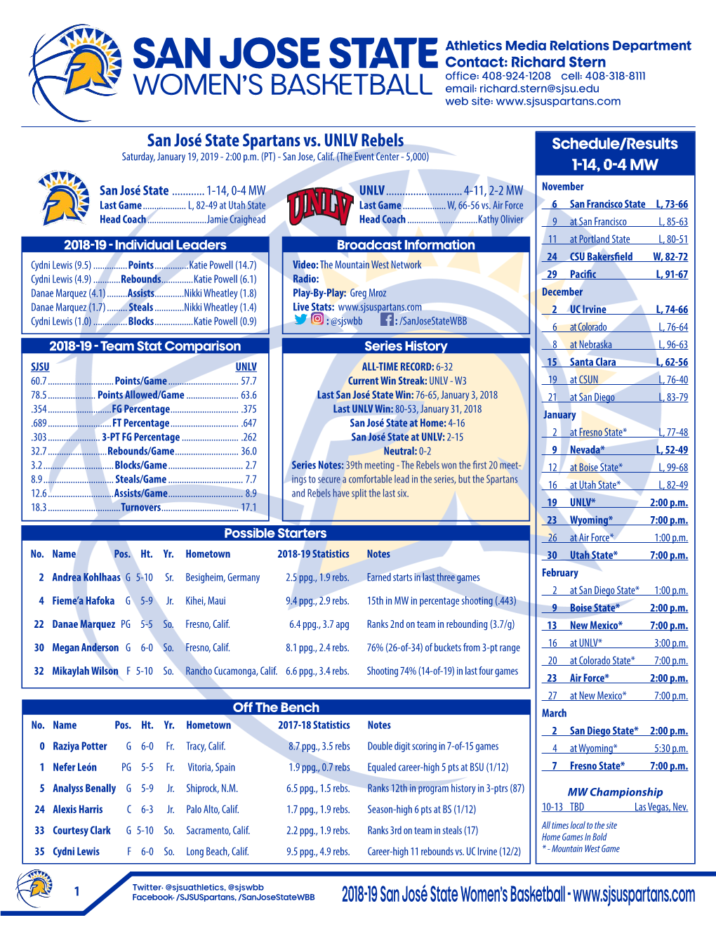 SAN JOSE Stateathletics Media Relations Department