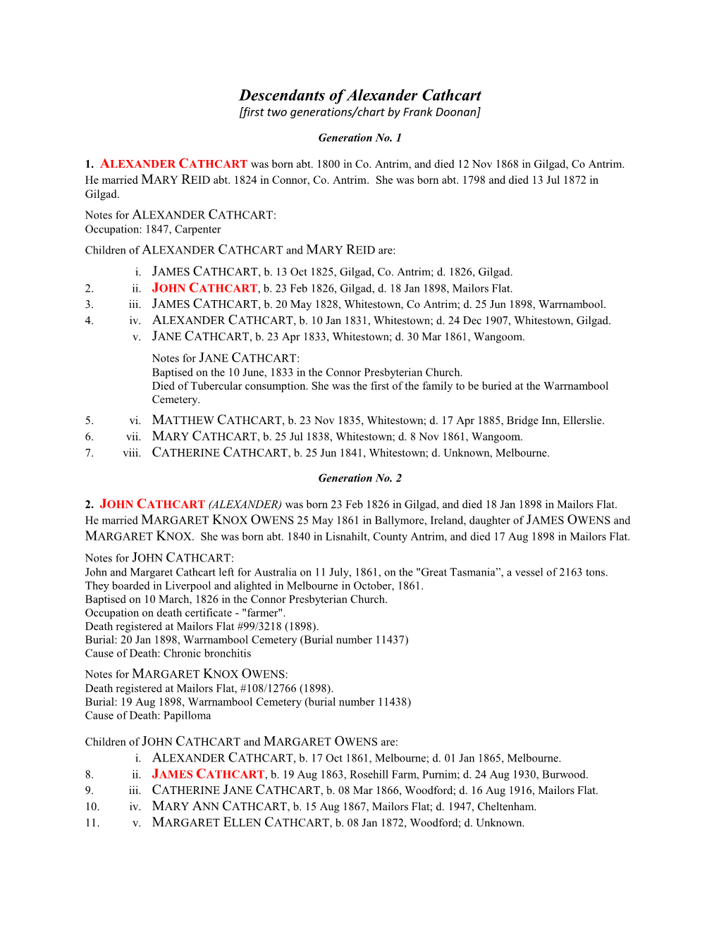 Descendants of Alexander Cathcart [First Two Generations/Chart by Frank Doonan]