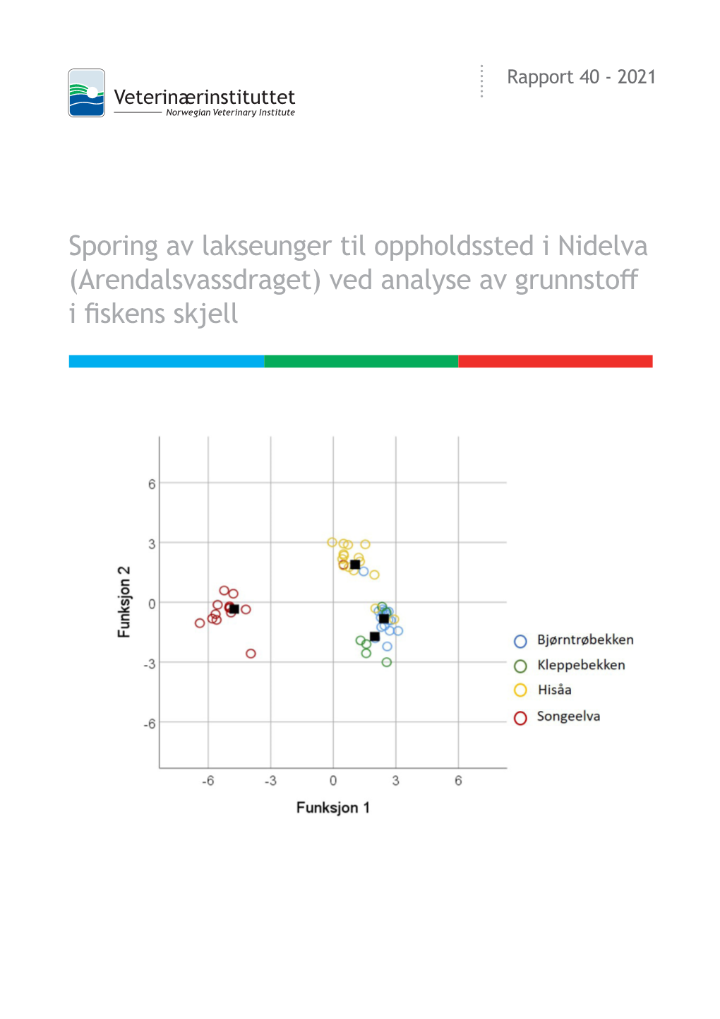 Sporing Av Lakseunger Til Oppholdssted I Nidelva (Arendalsvassdraget) Ved Analyse Av Grunnstoff I Fiskens Skjell RAPPORT 40/2021