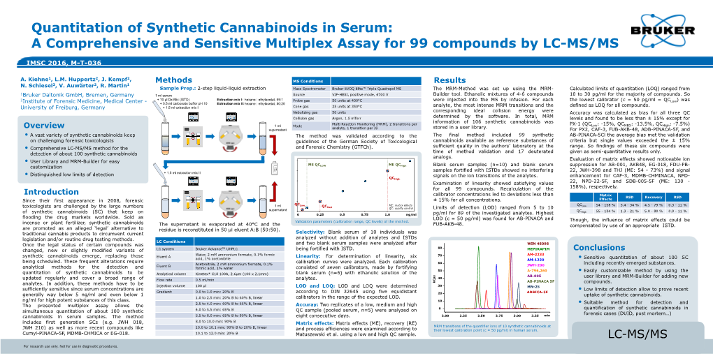 Quantitation of Synthetic Cannabinoids in Serum: a Comprehensive and Sensitive Multiplex Assay for 99 Compounds by LC-MS/MS