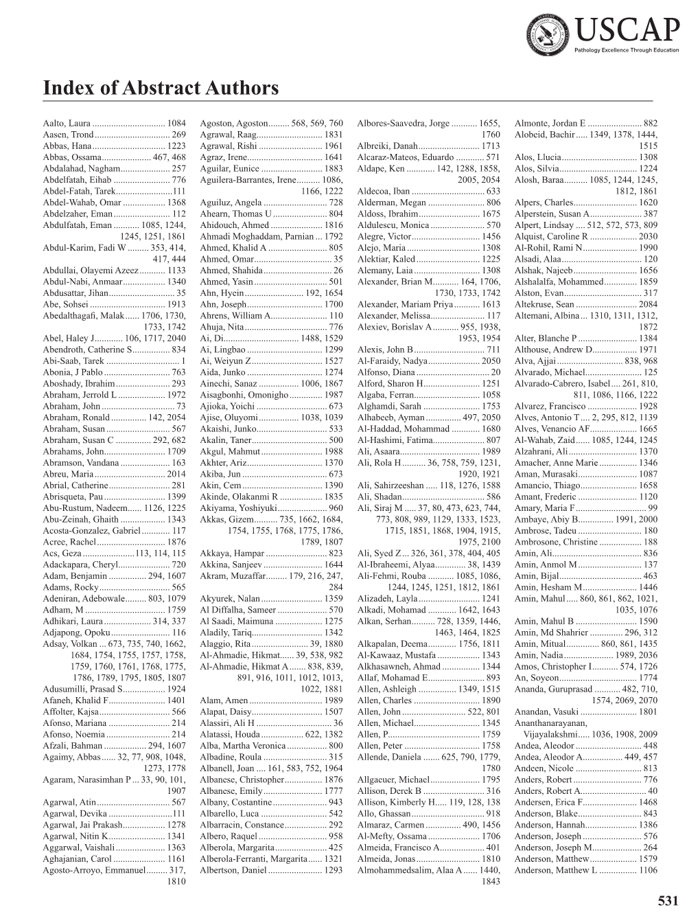 Index of Abstract Authors