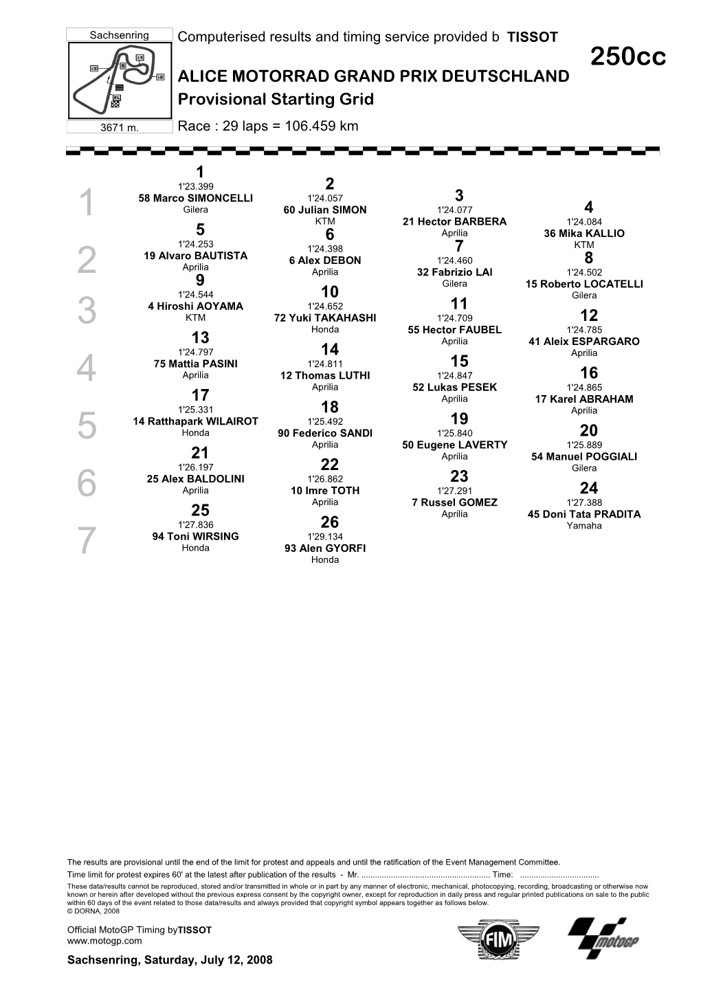 R GRID Provisional